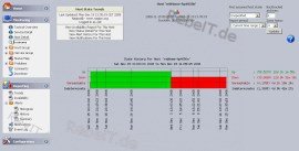 Monitoring Monitoring